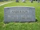 Anderson-James-Henry-(Laura-Emily-(Thompson))-TN-Obion-TS