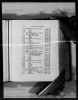Bartlett-John-(Alice-())--(children)--MA-Attleboro-BRJ-1