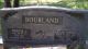Bourland-Ebenezer-Jackson-(Abigail-(Loving))-AR-Franklin-TS-1