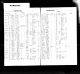 Clark-William-Benjamin-(Elizabeth-Amanda-(Morehead))-(Elizabeth-Henson)-Mar