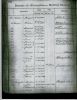Cooper-(5-children)--(Sarah-Hibbs)---1715-1721-PA- Middletown-Mo-Mtg-BRJ