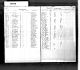 Culp-Viana-Frances--(Samuel-Josiah-Culp)--18781223-KY-Marshall-BRJ