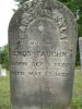 Faughn-Nancy-Mahala-(Collie)--(Holloway-Collie)--18590523-KY-Marshall-TS