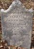 Ferguson-William-Pleasant--(Mary-Culp)--18320930-SC-Chester-TS