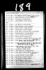Collie, Phoebe