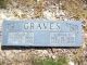 Graves-Francis-Marian-(Louisa-J-(Thomas))--(Jacob-Thomas-Graves)--MS-Tippah-TS
