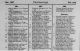 Harrison-Burr-16380103-England-Westminster-(Screenshot_6-6-2025_123358_www.familysearch.org)-BRJ-1