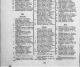 Harrison-Cuthbert-16070111-England-Westminster-(Screenshot_6-6-2025_122853_www.familysearch.org)-BRJ-1