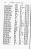 Harrison-Taverner--(Burr-Harrison-(Cuthbert-&-Ann)--17740320--dvm_LocHist000260-00377-0-BRJ-1