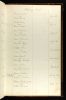 Hibbs-Isaac-Sr-(Elizabeth-(Roberts))-MRJ-4