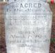 Nunnery-Elizabeth-(Ferguson)--(Mary-Culp)--18771220-SC-Chester-TS