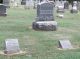 Osburn-John-A-(Rose-A-(Osburn))--(Isaac-Taylor-Osburn-Sr)--KY-Hopkins-TS
