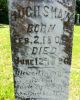 Shaw-Hugh-Henry-18860612-TX-Rockwall-TS-1