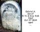 Sisk-Gabriel-A--(Rachel-Loving)--18341027-KY-Hopkins-TS