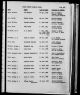Swink-George-(Elizabeth-(Culp))-Mar-2