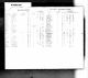 Travis-Thomas-Coak-(Mary-Ann-Eveline-(Howard))-Mar-2