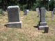 Wilson-William-Mitchell-(Hellen-Laurentine(Harper))--(James-Wilson)