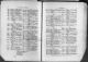 Wynne-Robert-16221228-England-Kent-Canterbury-(Screenshot_2-5-2025_102948_www.familysearch.org)-BRJ
